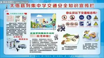 校园交通安全宣传展板图片素材