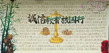 板报评比诚信教育校园行,一步一印走青春