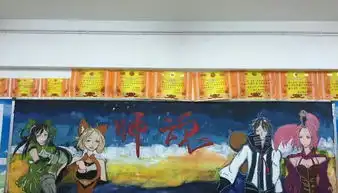 王者荣耀校园王者黑板报大赛你们看谁家的黑板报画的最好看呢