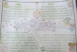 中秋节手抄报四个版面的