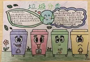 判天地之美,析万物之理世青国际学校启动绿色教育,全景人生之垃圾分类课程