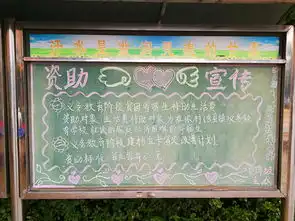 教育扶贫我们在路上