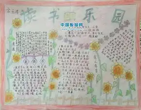 关于读书的手抄报图片