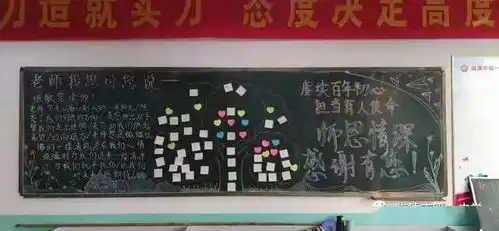 赓续百年初心,担当育人使命临清一中庆祝第37个教师节板报