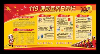 119消防宣传日展板海报宣传栏设计图片psd素材下载部队展板大全党政军队类展板编号12785549