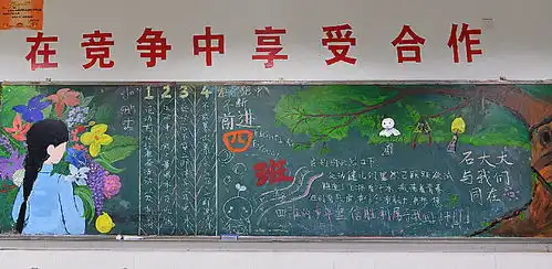 安全与健康黑板报大丰收
