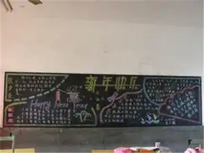 迎新年黑板报春节七天乐
