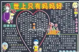 有关母亲的名言世上只有妈妈好