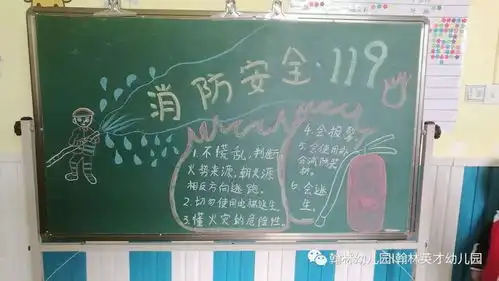 消防安全,我们在行动翰林幼儿园消防演练活动