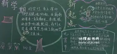 迎接新学期黑板报12