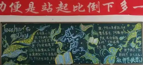 师恩难忘意深浓我校组织开展情暖教师节,喜迎新学期黑板报评比活动