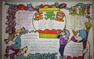 庆祝元旦手抄报素材