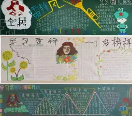 我院成功开展学习雷锋精神争做文明学子教室板报评比活动