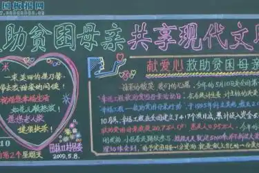 2020母亲节黑板报图片大全,母亲节黑板报内容,母亲节黑板报资料