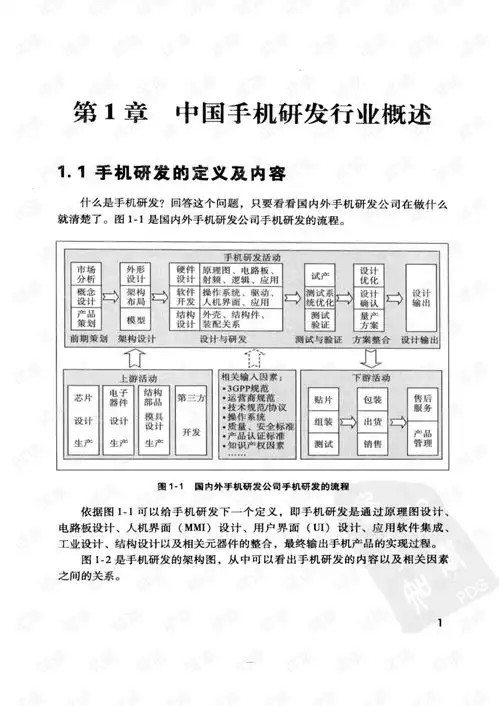 手机研发流程与质量管理高满达编著.pdf