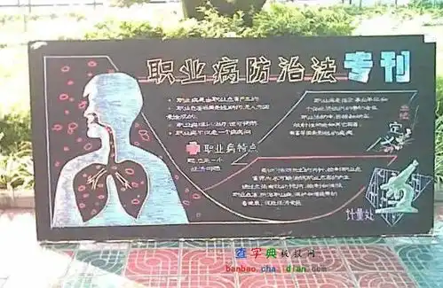 职业病防治法黑板报设计职业病防治法黑板报图片查字典板报网