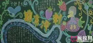 励志期末复习小报