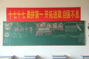 我爱您,祖国诗经学校初中部开展迎国庆黑板报展示活动