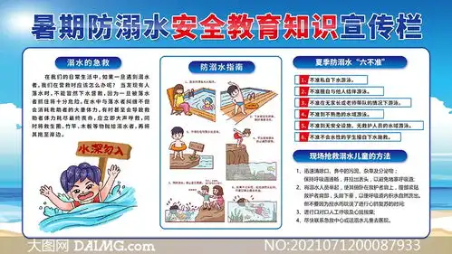 暑期防溺水安全教育知识宣传展板psd素材