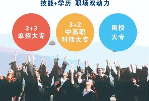 致乘风破浪的学子,南昌铁路学校重磅发布