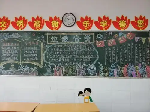 城北小学开展黑板报检查评比活动