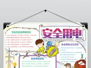 几何风安全用电知识小报手抄报word模板图片wps设计图下载其他大全编号18910813