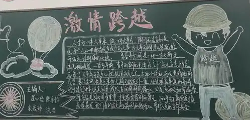 激情跨越记高二年级黑板报