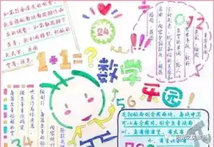 手抄报作业太难这些创意帮你解决它