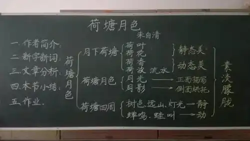 老师多次提醒初中学生,重点知识全在板书里,会抄就能秒懂题目
