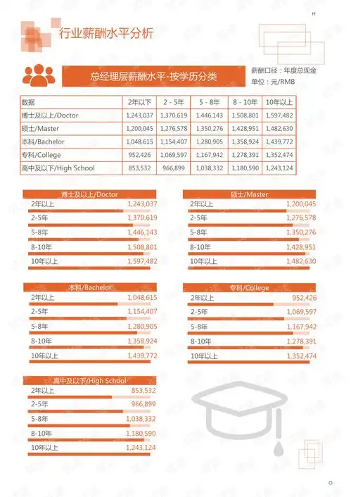 2020年轻工业文体工艺行业多媒体教学设备领域行业分析报告市场调查报告.pdf