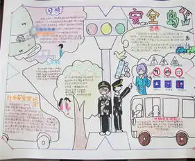小学交通安全的手抄报交