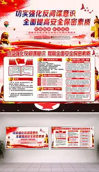 提高安全图片素材提高安全图片素材下载提高安全背景素材提高安全模板下载我图网
