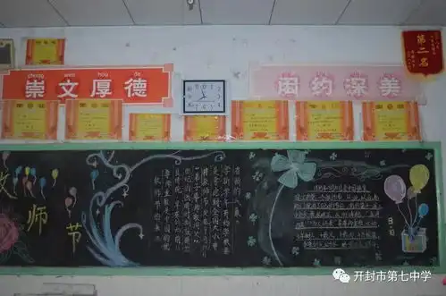 新学期新气象新征程东北学区开封七中初中部新学期主题黑板报展评