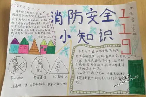 消防安全小知识手抄报图片资料