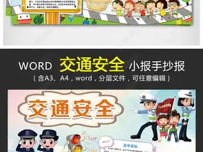 word两套交通安全小报校园安全手抄报电子小报素材图片模板下载