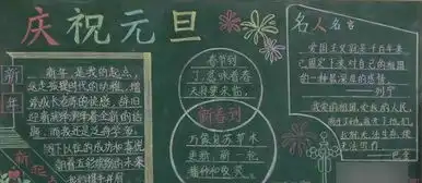 幼儿园元旦黑板报图片素材