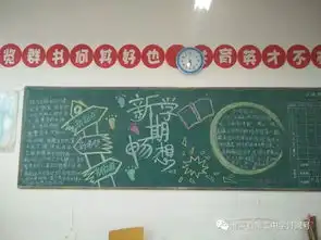 我们开学了淮滨二中初中部新年新气象主题黑板报评比