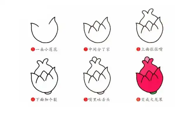 儿童水果简笔画教程,太棒了,一看就会