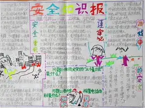 手抄报版面设计图安全教育手抄报设计图