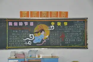 宣城市蓝天学校