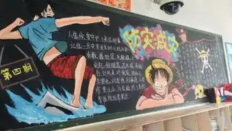 火遍全日本高中的黑板报动漫插画,这样的学校我也想进