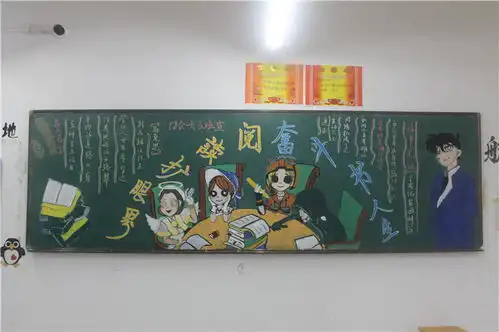 读书月系列活动之二精彩小板报知识大世界