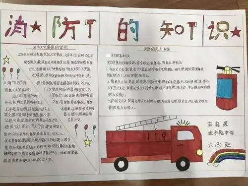 学校热点3金水苑中学消防安全周活动之消防安全小报评比