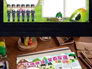 军训生活小报暑假新学期开学手抄小报素材模板图片体育知识手抄报大全psd下载109.75mb体育手抄报