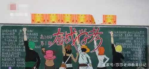 初中生因画黑板报走红,绘画功底让人羡慕,连老师都舍不得擦掉