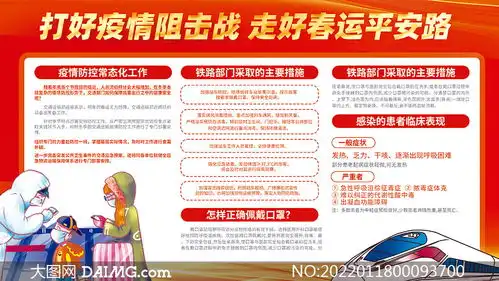 春运期间疫情防控知识宣传展板psd素材