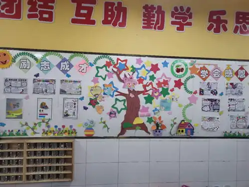 曙光小学部举行学会感恩,励志成才主题板报竞赛活动