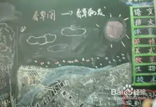 黑板报粉笔画绘画技巧