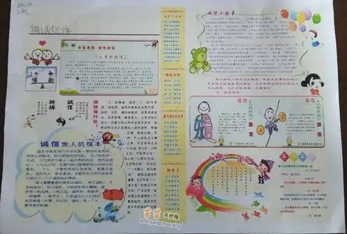 诚信电子手抄报图片资料