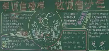 创建诚信校园争做诚信师生
